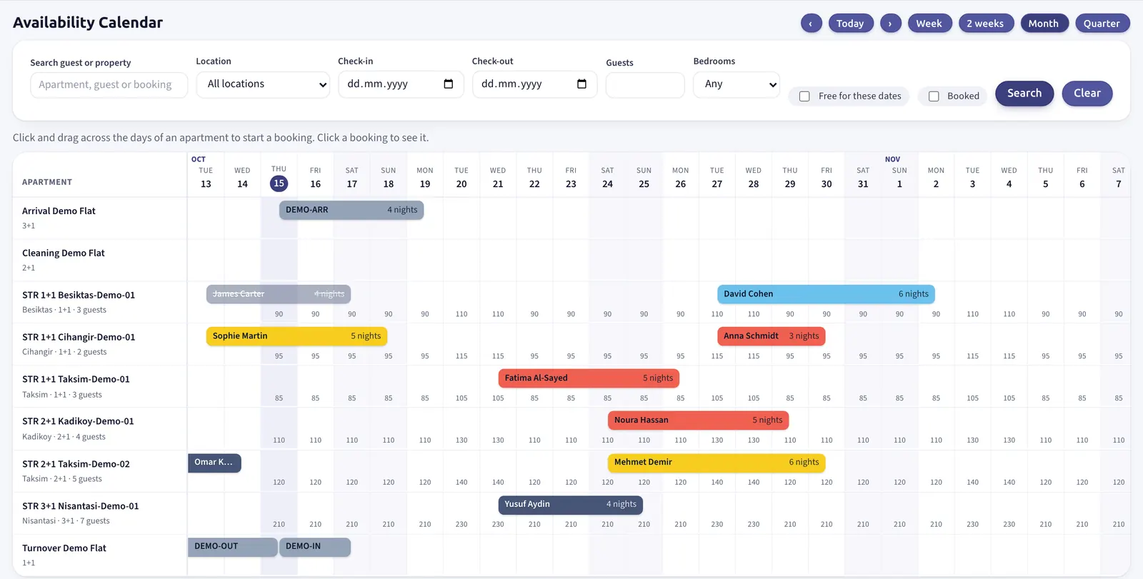 Availability calendar: apartments as rows, days as columns, colour-coded bookings with guest names and nightly prices